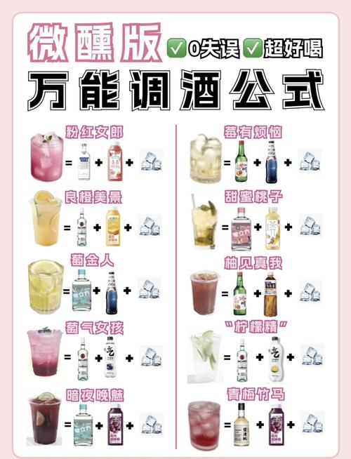 逍遥蜀山酿酒配方详解最新版