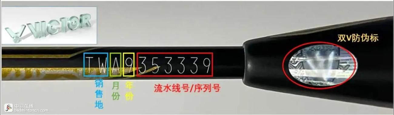 羽毛球拍材质对照表
