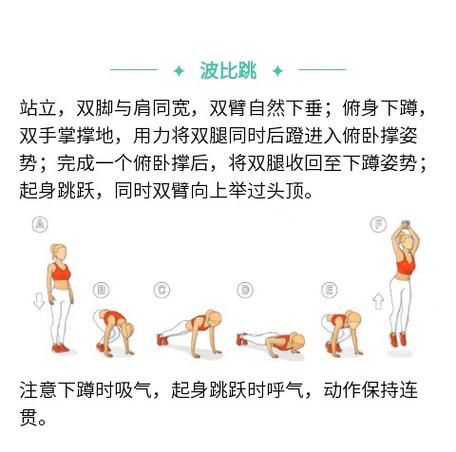 如何快速降低心率