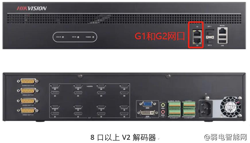 海康解码器怎么轮