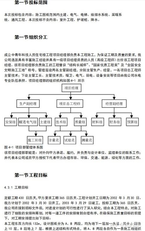 施工方案范文大全