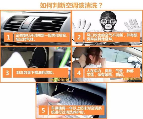 自己清洗空调视频教程