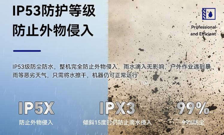 识别外物靠的是什么图标