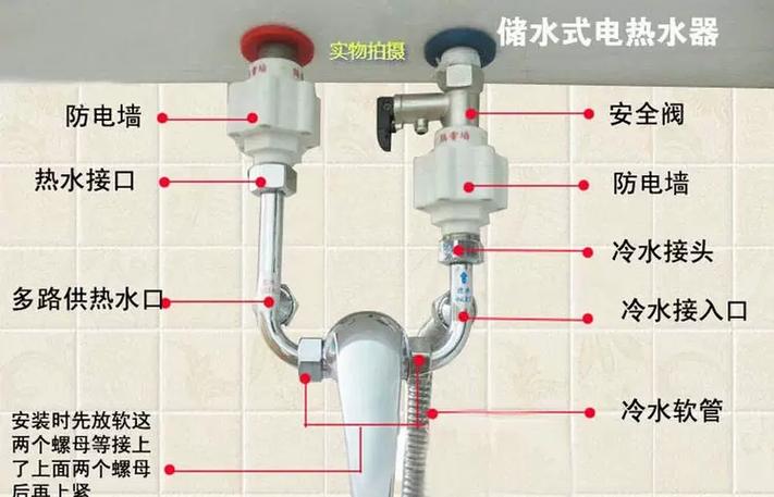 热水器混水阀图片