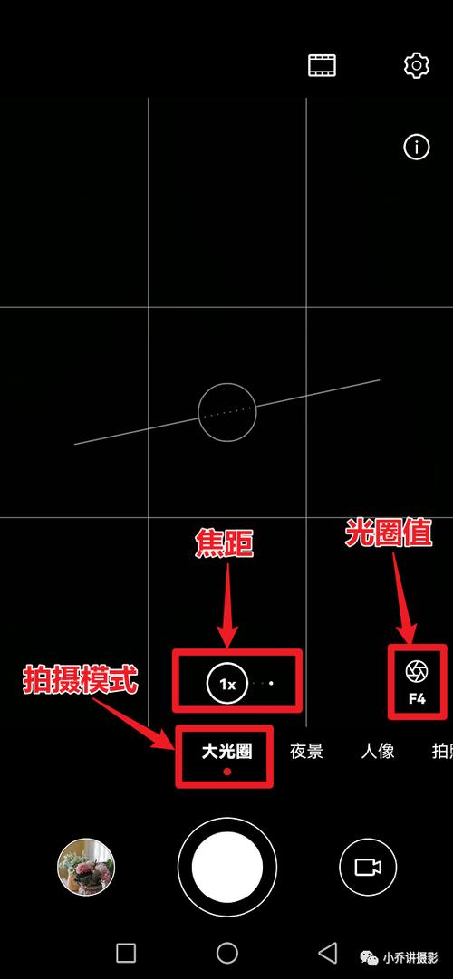 手机光圈是什么符号
