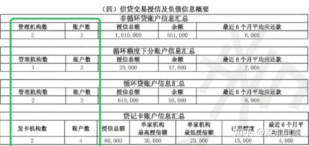 贷款还清后要注销哪些手续