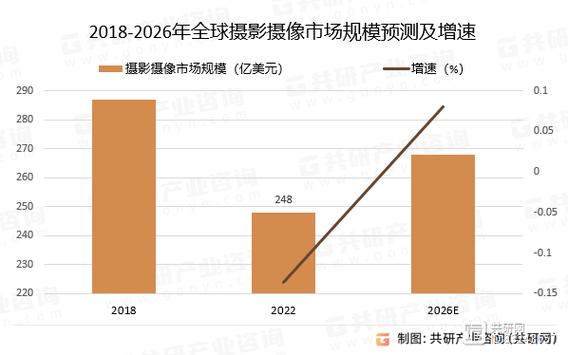 2026微拍堂还有前景吗