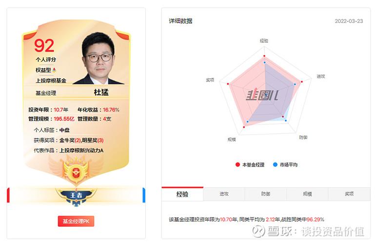 上投新兴动力基金377240