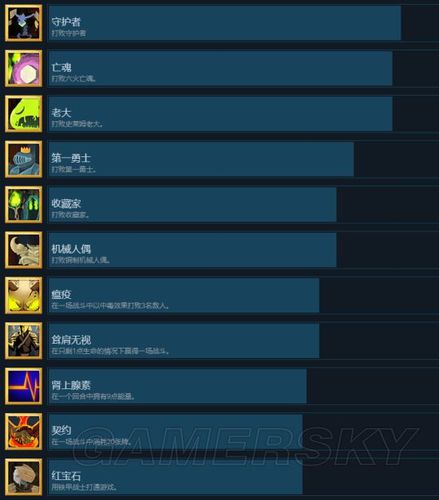 Steam一键解锁成就截图