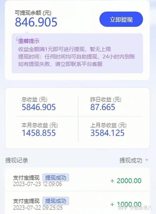挂机一天赚20元图标