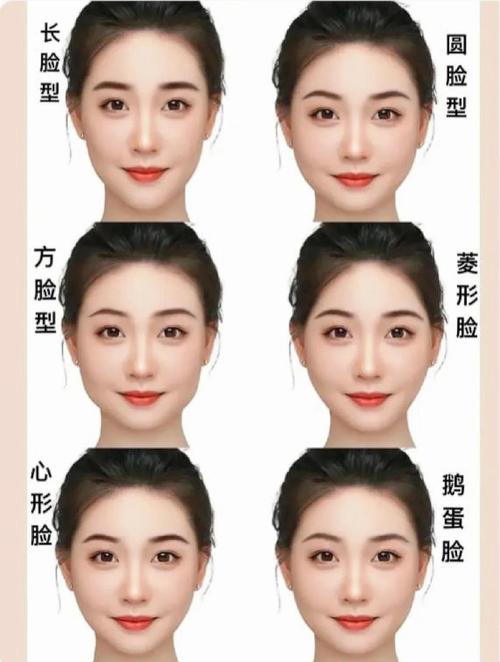 菱形脸适合有刘海还是无刘海
