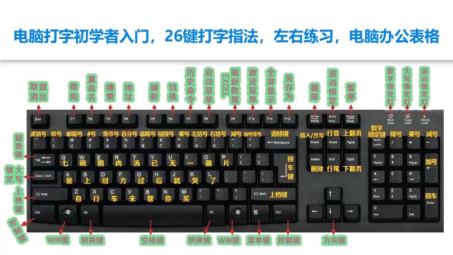 笔记本键盘鼠标右键怎么按图标