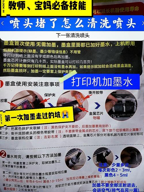 惠普410喷头清洗步骤图标