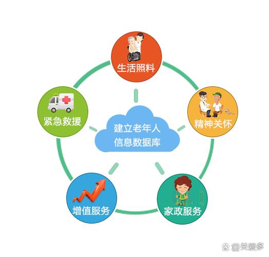 手机交养老保险的步骤
