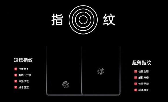 小米手机指纹解锁长按快捷键