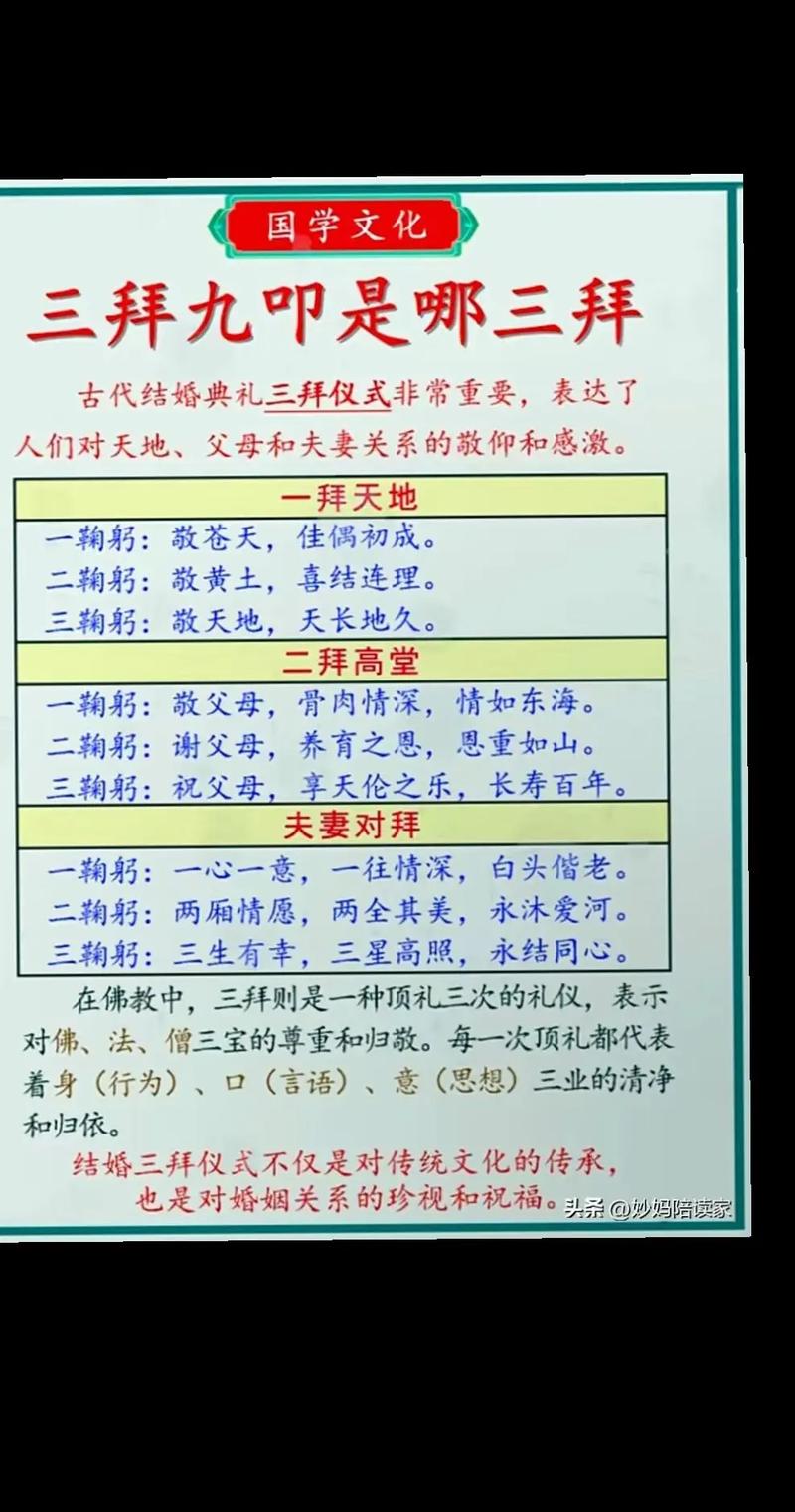 祝圣的正确解释截图