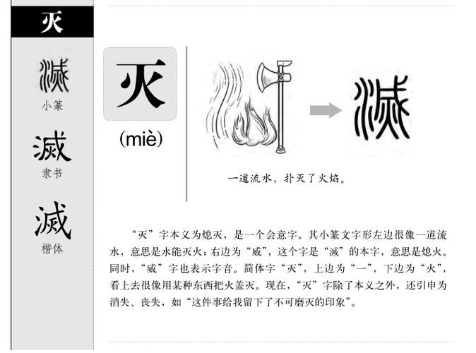 画一个表示灭字的图画