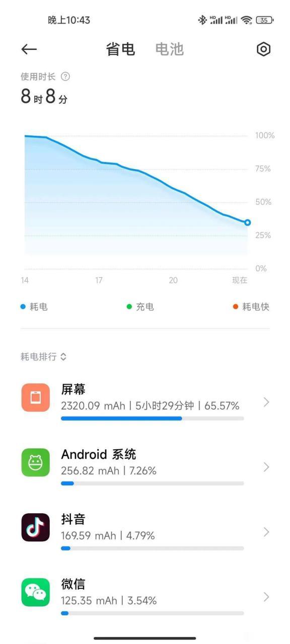 小米11手机电量还很多突然关机