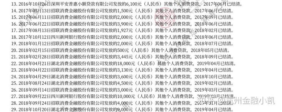 征信记录几年消除