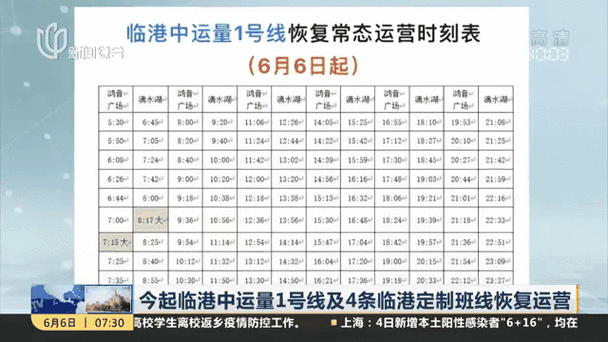 临港中运量1号线时刻表