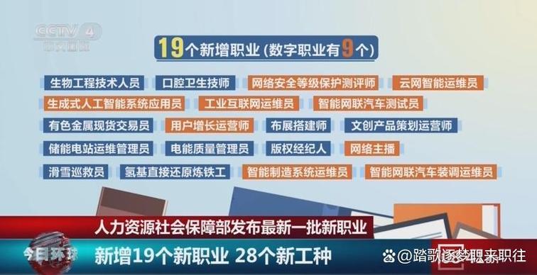 2020年新职业截图