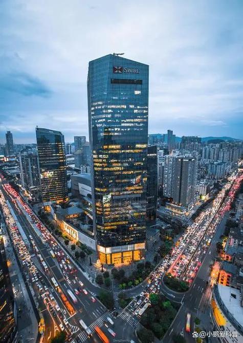中国十大顶级商场图标