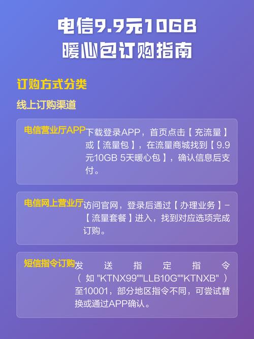 5天10g暖心包短信怎么订购