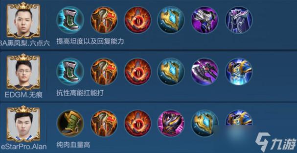 王者荣耀猪八戒怎么出装