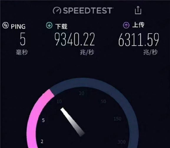 联通网速提升