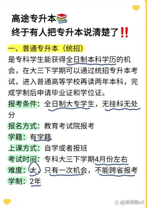 已经毕业了怎么专升本