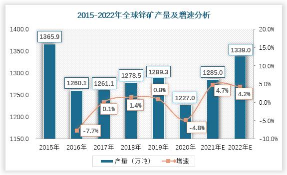 锌矿2021关闭图标