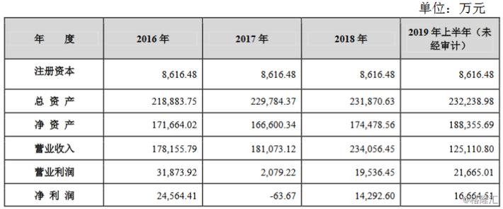 长源电力被中央批准了吗