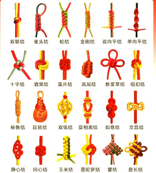 手工编绳吊坠教程图解