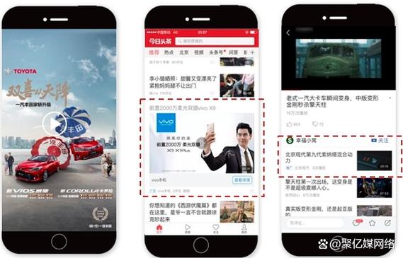 投放头条广告是什么意思缩略图