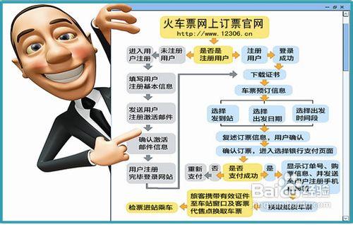 如何订火车票