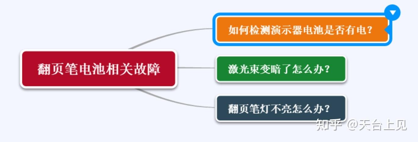 翻页笔不能翻页的原因