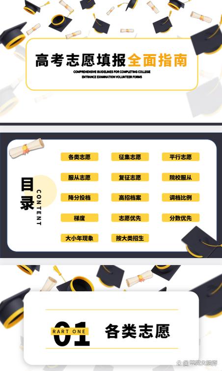 2026高考填报志愿大数据截图