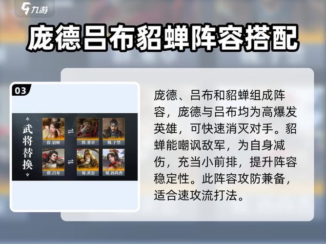 庞德适合什么阵容截图