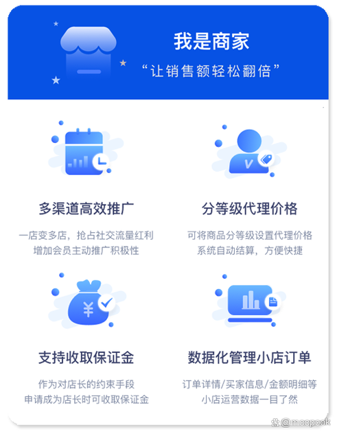 全民代理平台