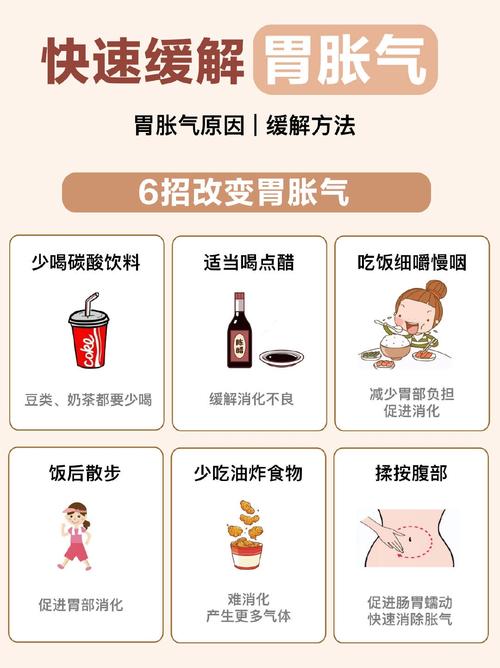 肠气多是怎么回事