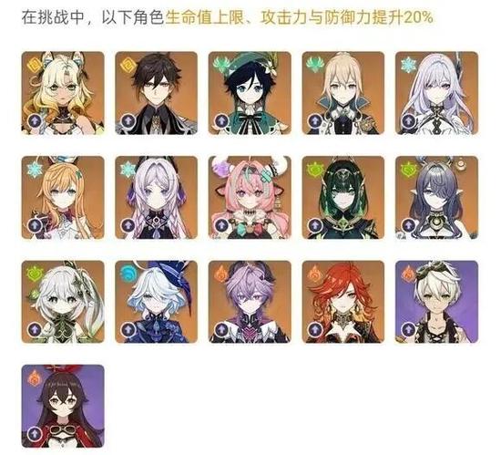 原神角色攻击力排行榜缩略图