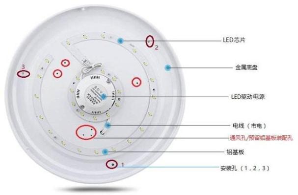 圆吸顶灯灯罩怎么拆卸