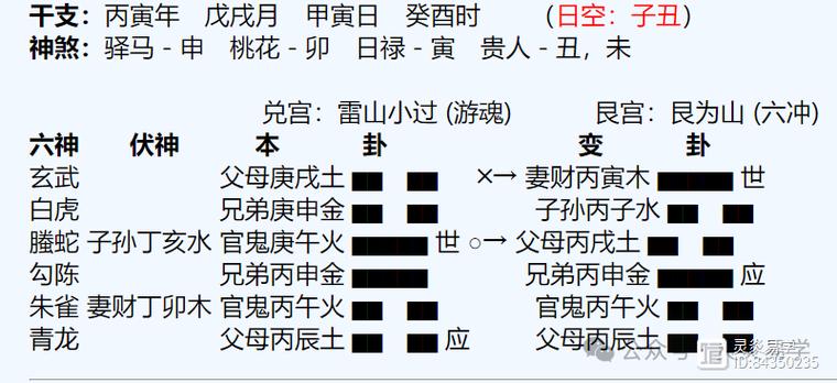 六爻中的三合局详解截图