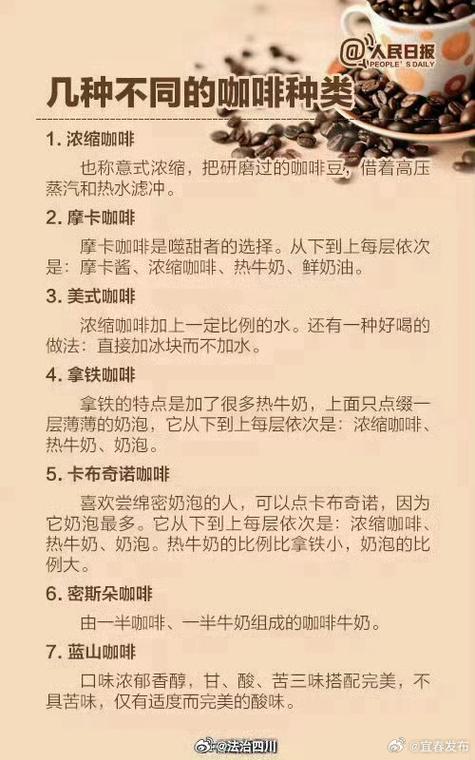 现磨咖啡怎么调制好喝