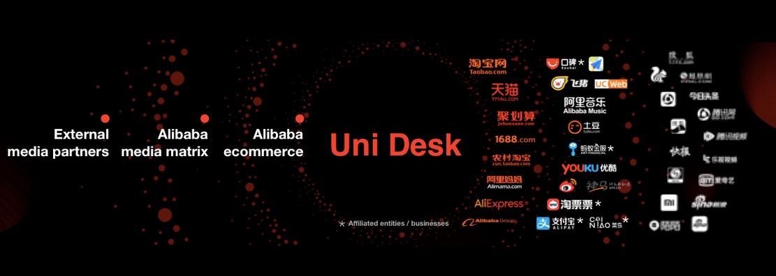 网商平台缩略图