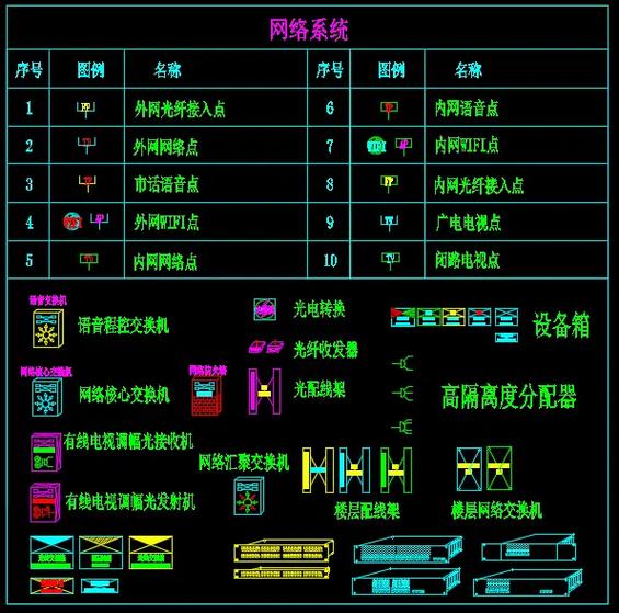 查看图纸需要什么软件缩略图