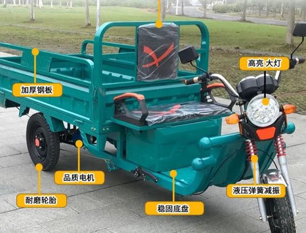 三轮摩托车各部位详解