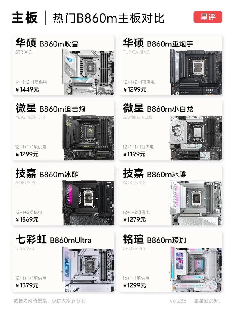 好主板和丐版的差距