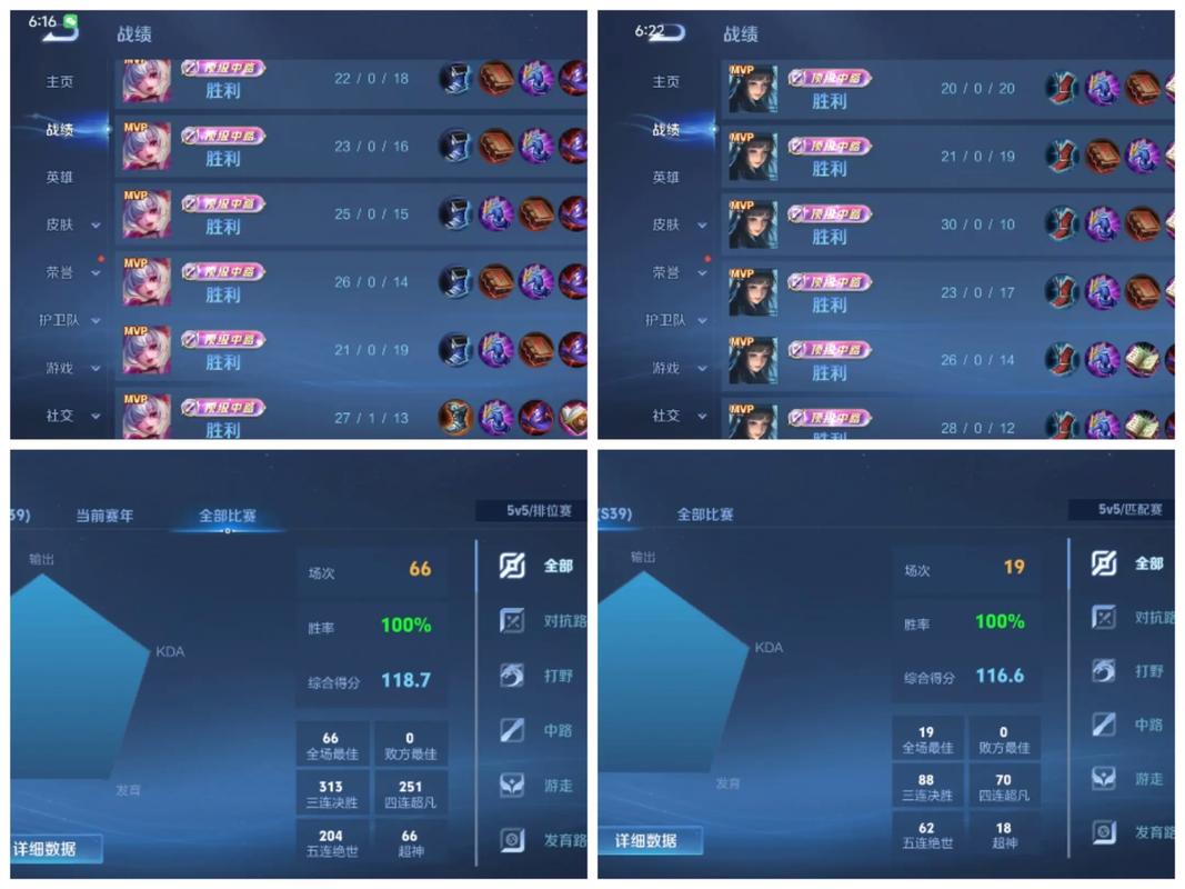 王者荣耀超越100%玩家