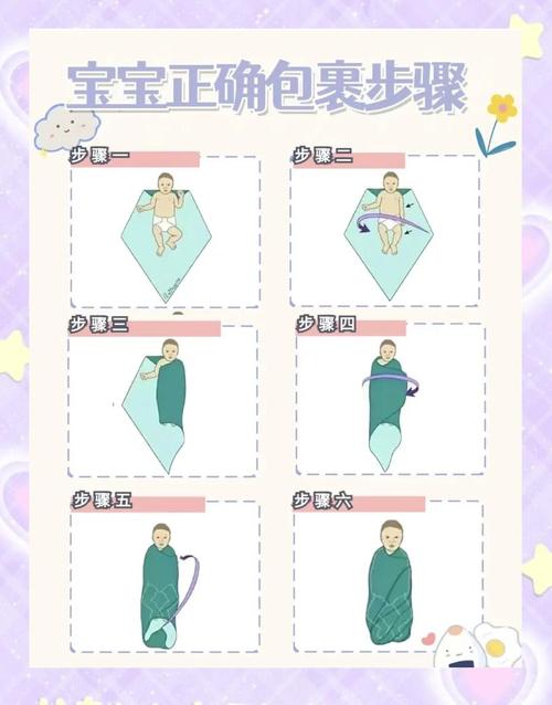 幼儿园兜兜哩怎么用